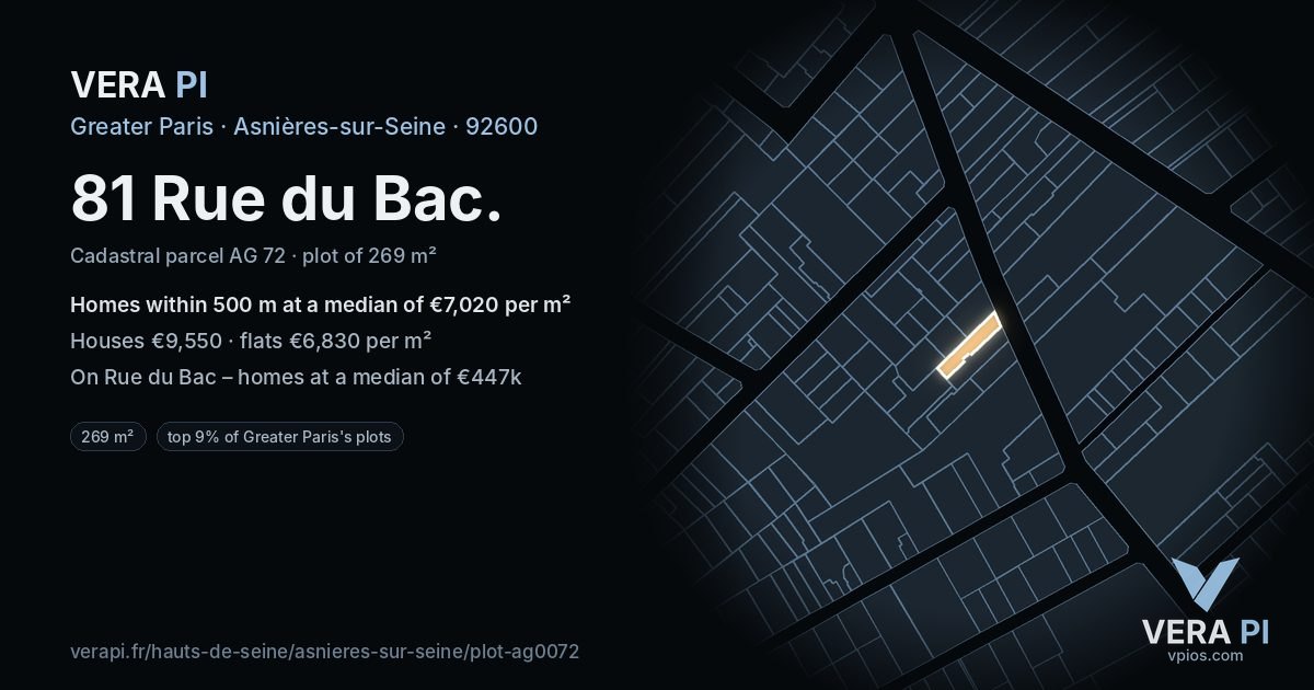 81 Rue du Bac, Asnières-sur-Seine at night – the plot lit, the parcels around coloured by the prices near them