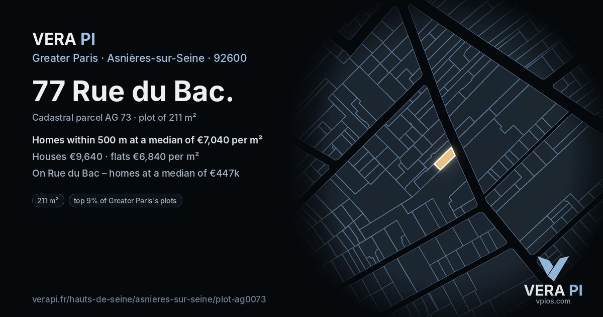 77 Rue du Bac, Asnières-sur-Seine at night – the plot lit, the parcels around coloured by the prices near them