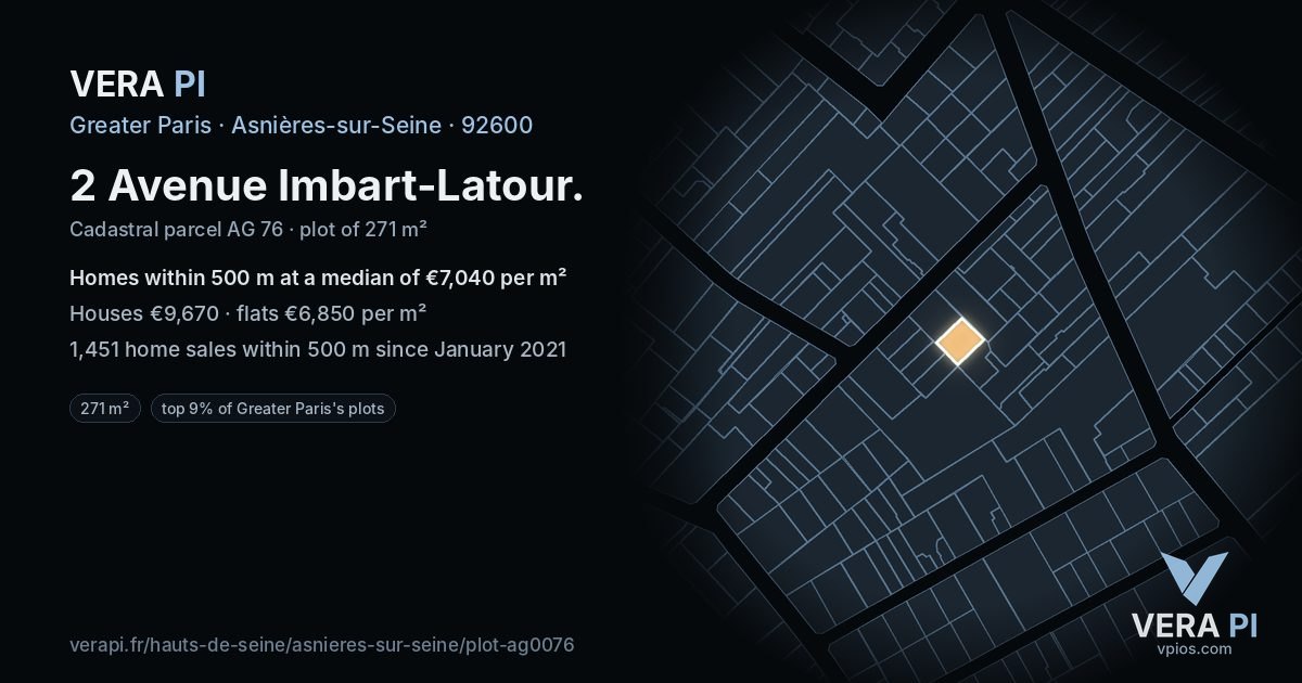 2 Avenue Imbart-Latour, Asnières-sur-Seine at night – the plot lit, the parcels around coloured by the prices near them