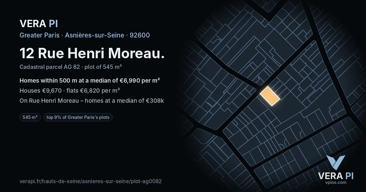 12 Rue Henri Moreau, Asnières-sur-Seine at night – the plot lit, the parcels around coloured by the prices near them