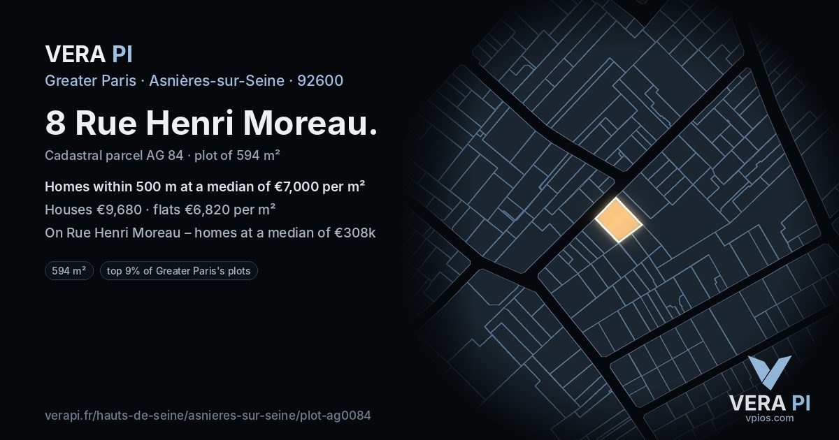 8 Rue Henri Moreau, Asnières-sur-Seine at night – the plot lit, the parcels around coloured by the prices near them