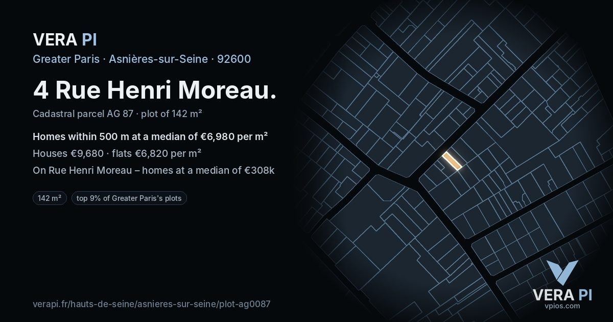 4 Rue Henri Moreau, Asnières-sur-Seine at night – the plot lit, the parcels around coloured by the prices near them