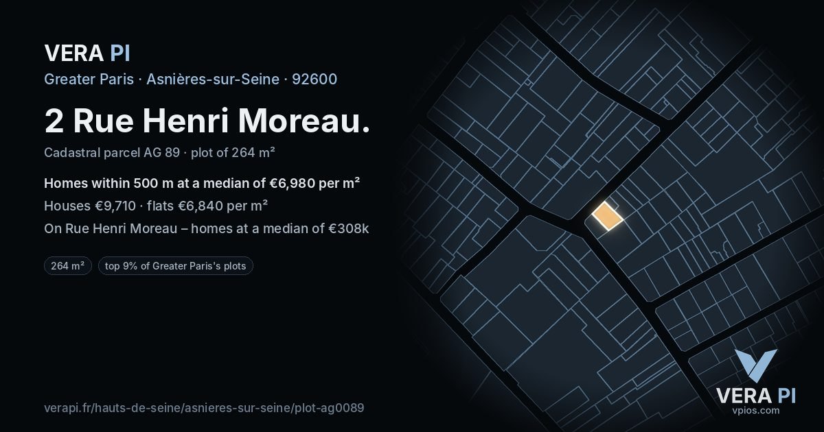 2 Rue Henri Moreau, Asnières-sur-Seine at night – the plot lit, the parcels around coloured by the prices near them