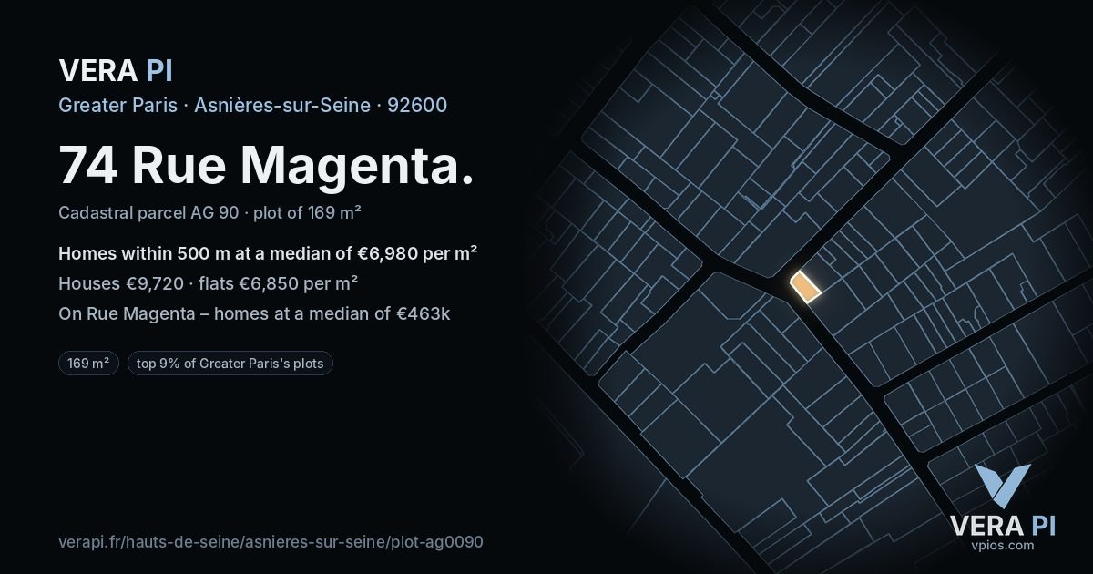 74 Rue Magenta, Asnières-sur-Seine at night – the plot lit, the parcels around coloured by the prices near them