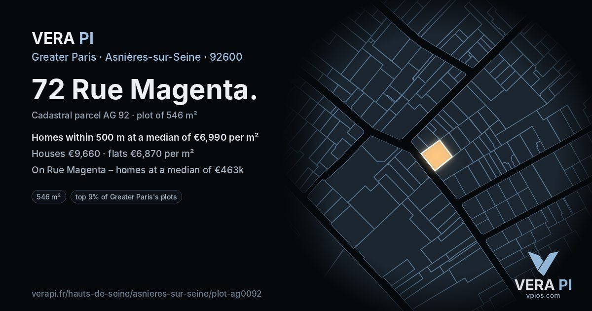 72 Rue Magenta, Asnières-sur-Seine at night – the plot lit, the parcels around coloured by the prices near them