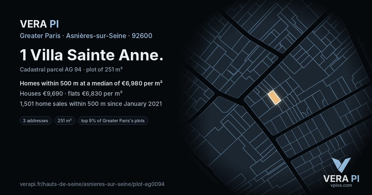1 Villa Sainte Anne, Asnières-sur-Seine at night – the plot lit, the parcels around coloured by the prices near them