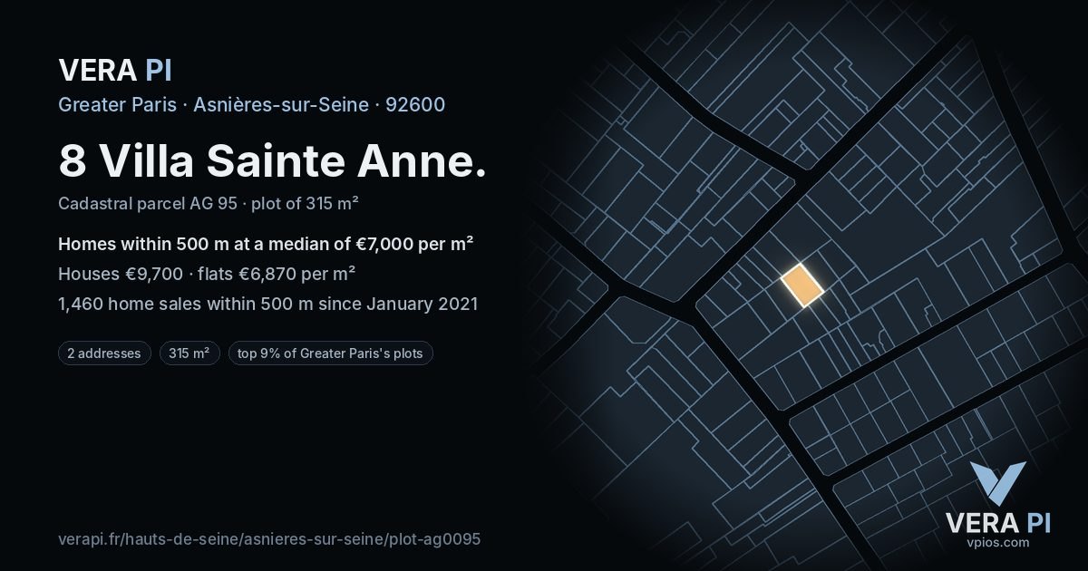 8 Villa Sainte Anne, Asnières-sur-Seine at night – the plot lit, the parcels around coloured by the prices near them