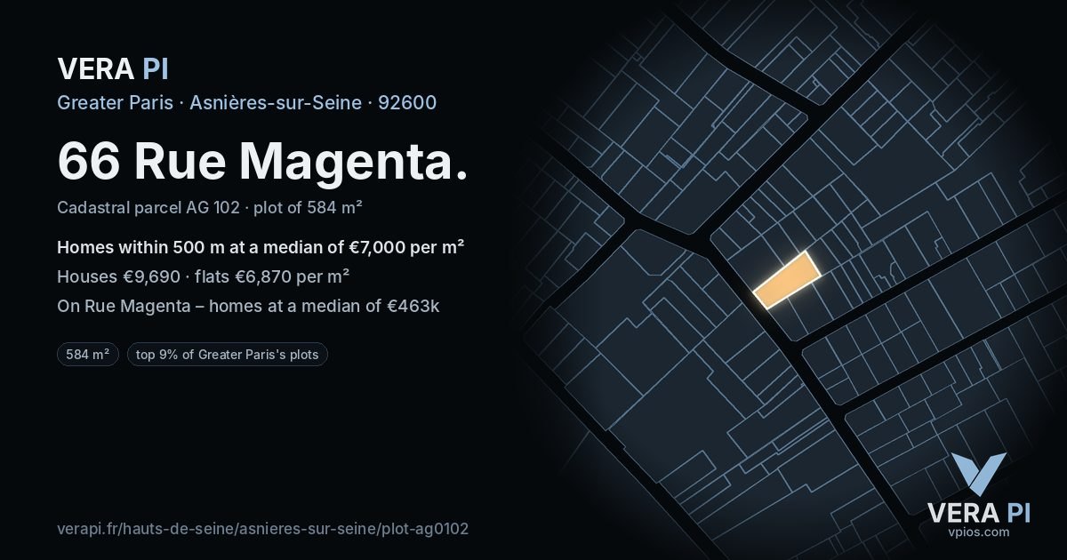 66 Rue Magenta, Asnières-sur-Seine at night – the plot lit, the parcels around coloured by the prices near them