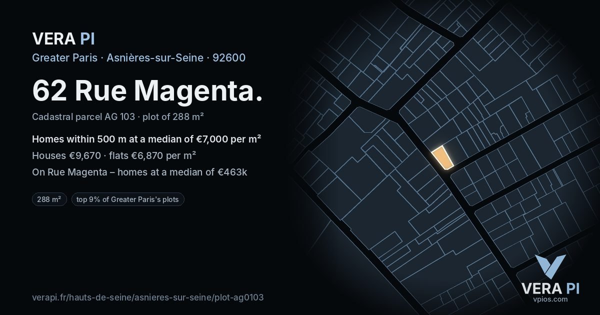 62 Rue Magenta, Asnières-sur-Seine at night – the plot lit, the parcels around coloured by the prices near them