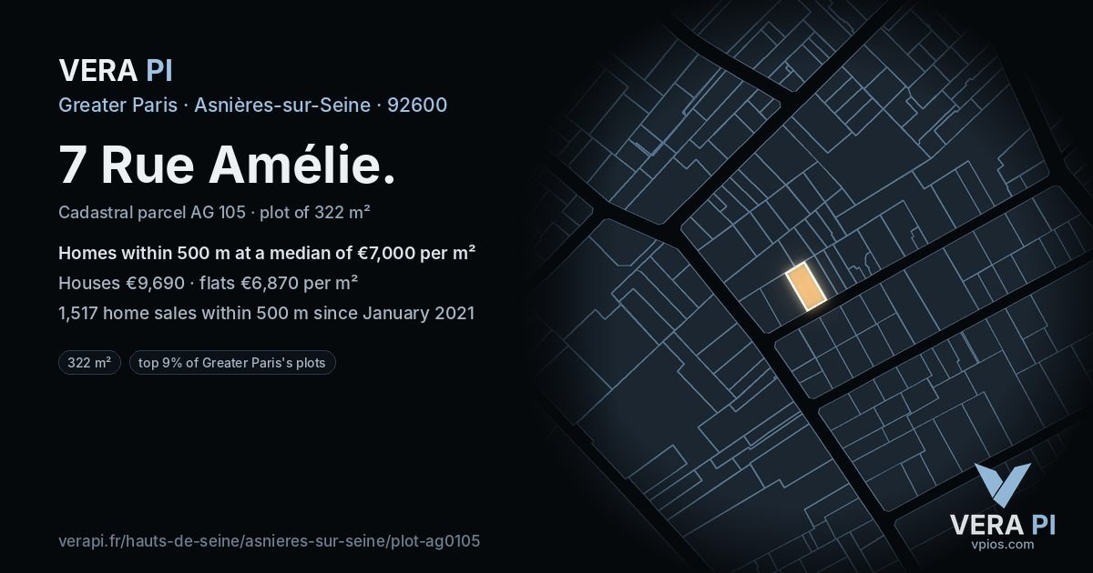 7 Rue Amélie, Asnières-sur-Seine at night – the plot lit, the parcels around coloured by the prices near them