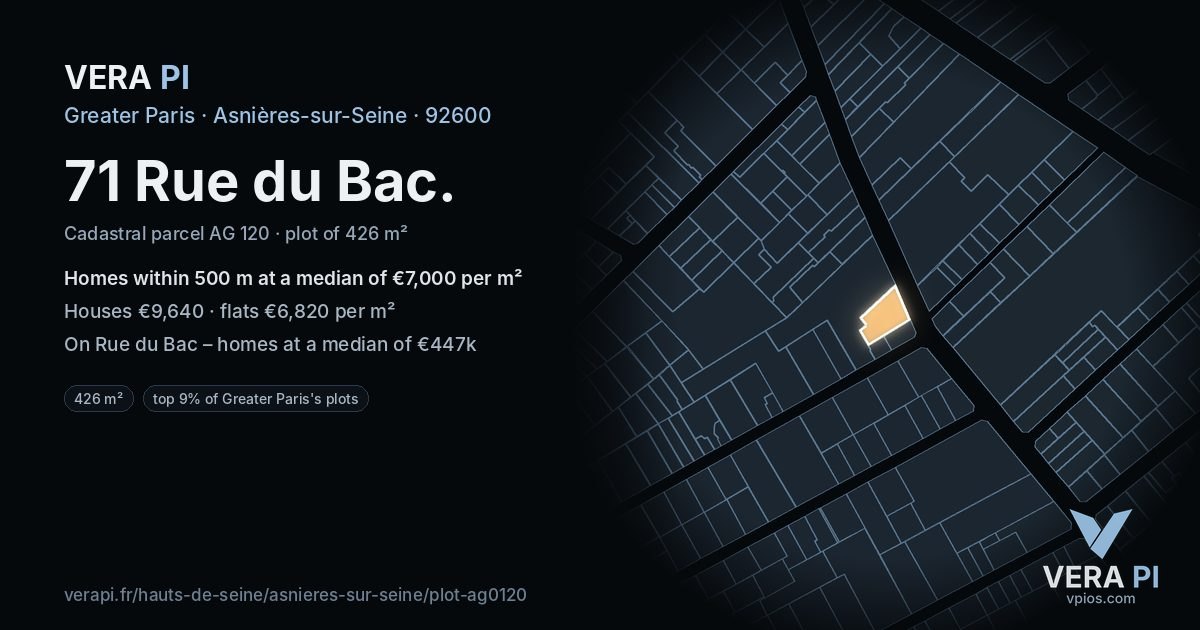 71 Rue du Bac, Asnières-sur-Seine at night – the plot lit, the parcels around coloured by the prices near them