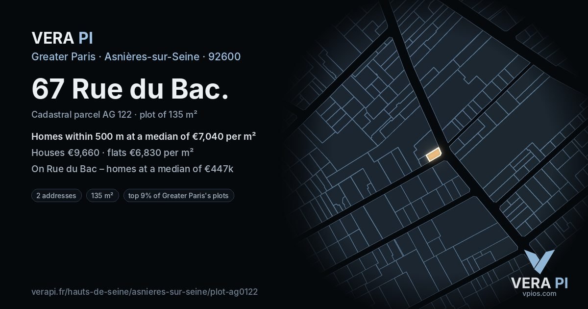 67 Rue du Bac, Asnières-sur-Seine at night – the plot lit, the parcels around coloured by the prices near them