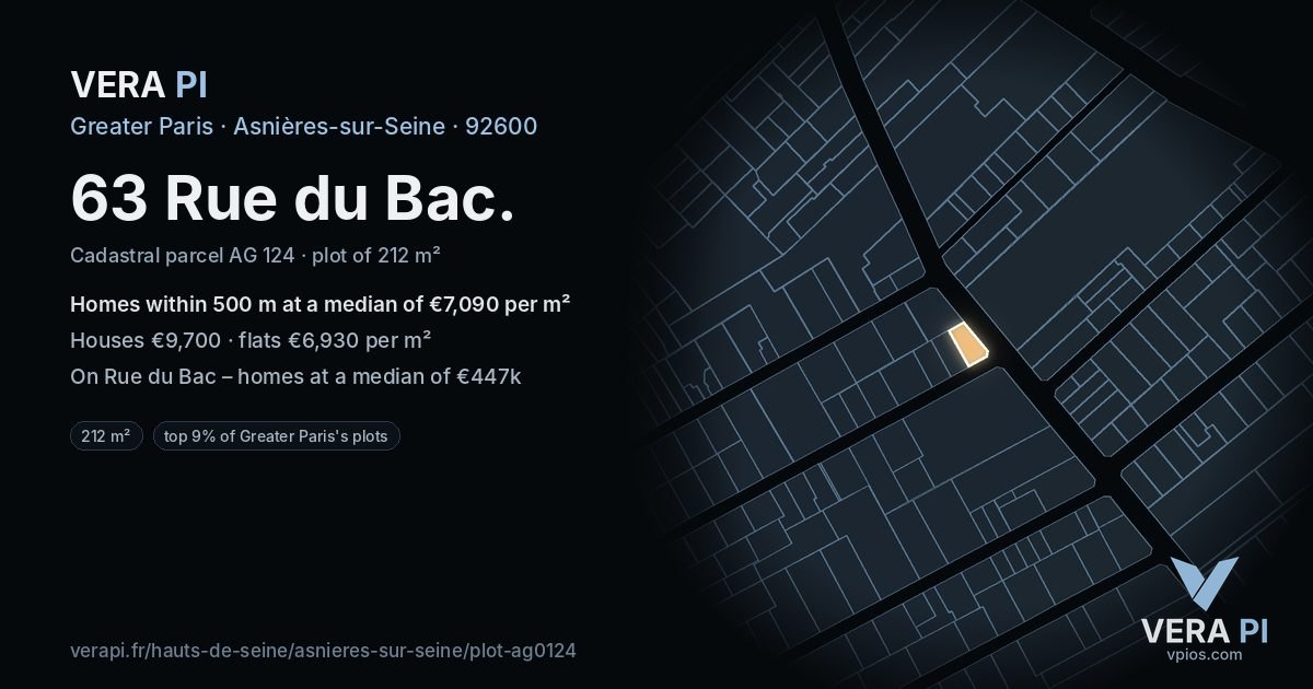 63 Rue du Bac, Asnières-sur-Seine at night – the plot lit, the parcels around coloured by the prices near them