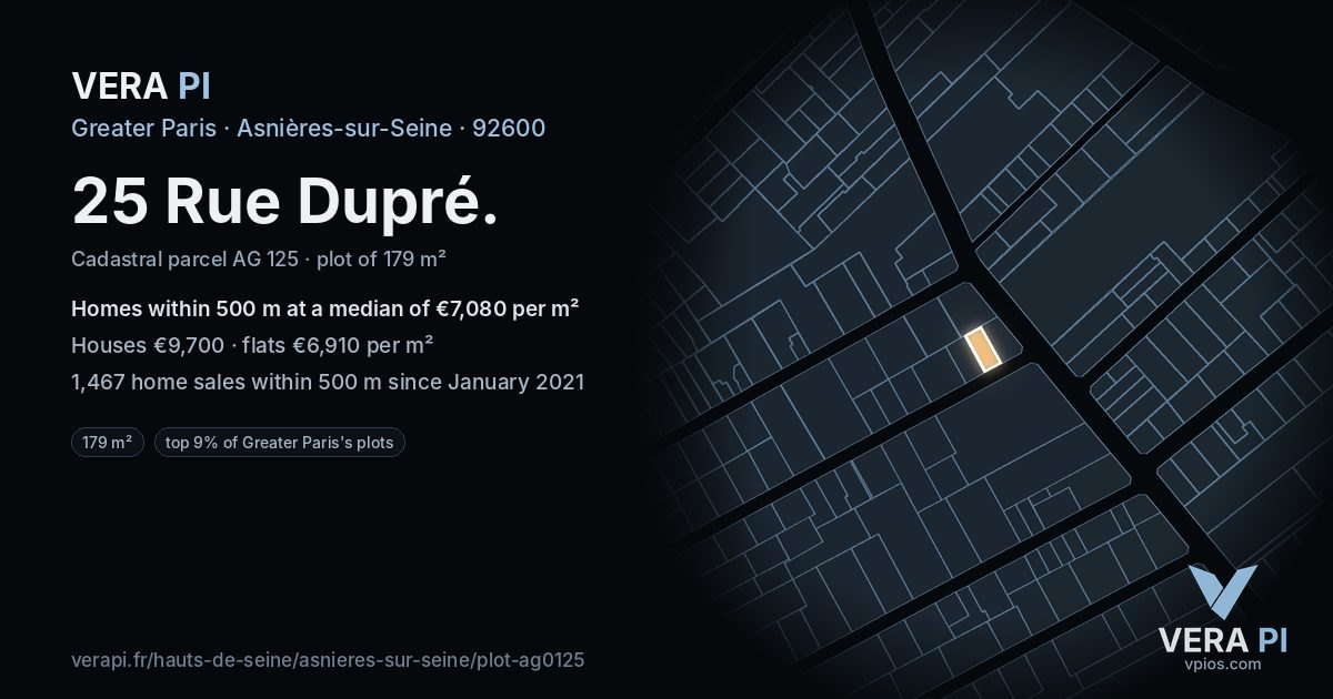 25 Rue Dupré, Asnières-sur-Seine at night – the plot lit, the parcels around coloured by the prices near them