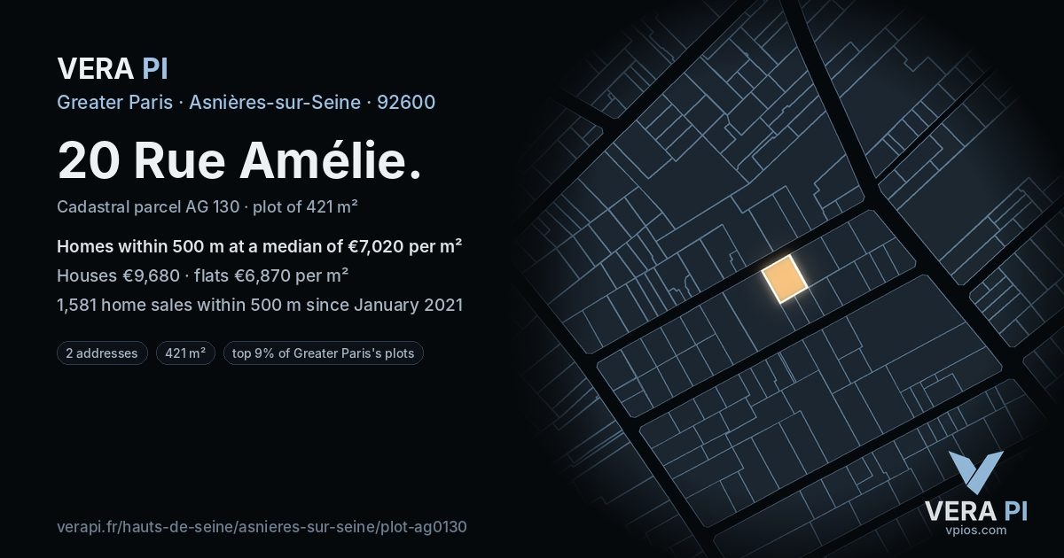 20 Rue Amélie, Asnières-sur-Seine at night – the plot lit, the parcels around coloured by the prices near them