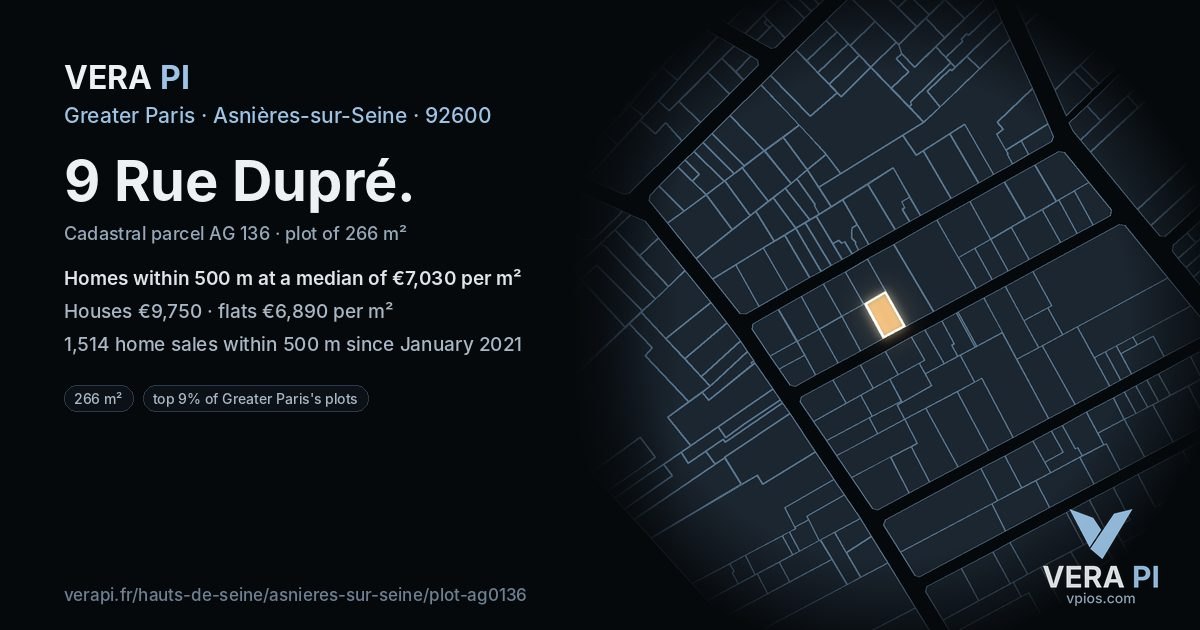9 Rue Dupré, Asnières-sur-Seine at night – the plot lit, the parcels around coloured by the prices near them
