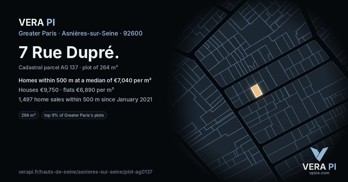 7 Rue Dupré, Asnières-sur-Seine at night – the plot lit, the parcels around coloured by the prices near them