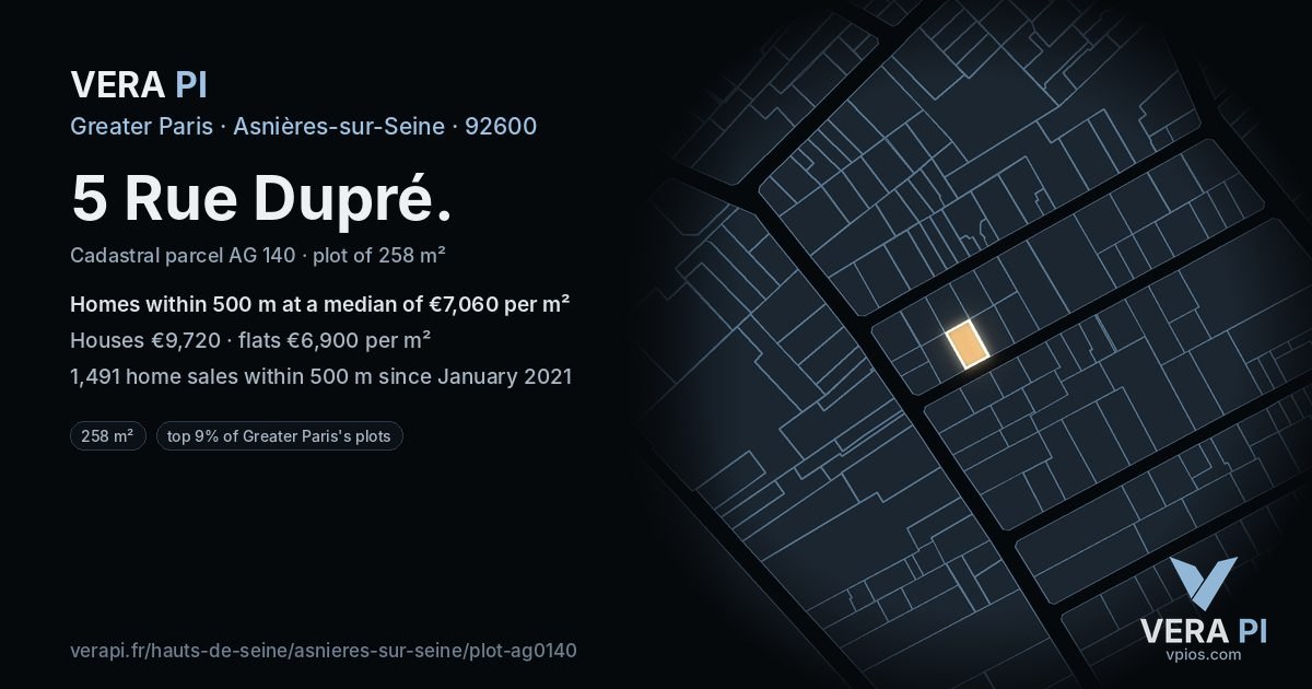 5 Rue Dupré, Asnières-sur-Seine at night – the plot lit, the parcels around coloured by the prices near them