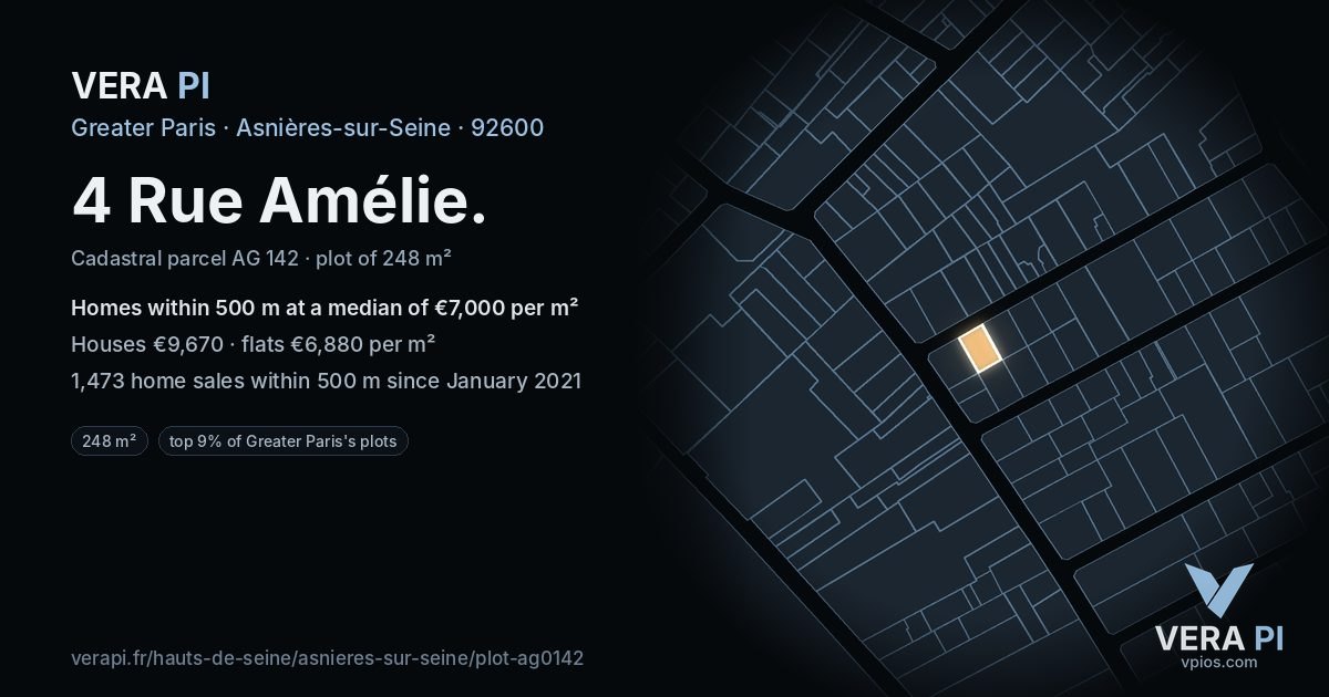 4 Rue Amélie, Asnières-sur-Seine at night – the plot lit, the parcels around coloured by the prices near them