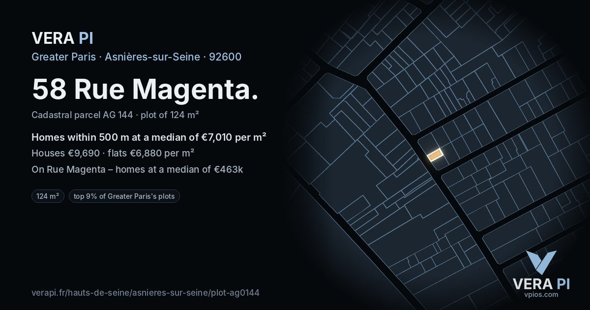 58 Rue Magenta, Asnières-sur-Seine at night – the plot lit, the parcels around coloured by the prices near them