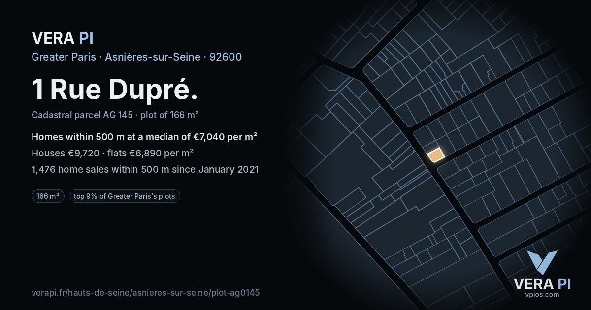 1 Rue Dupré, Asnières-sur-Seine at night – the plot lit, the parcels around coloured by the prices near them