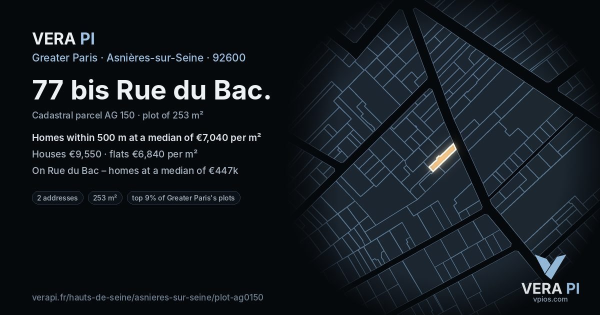 77 bis Rue du Bac, Asnières-sur-Seine at night – the plot lit, the parcels around coloured by the prices near them