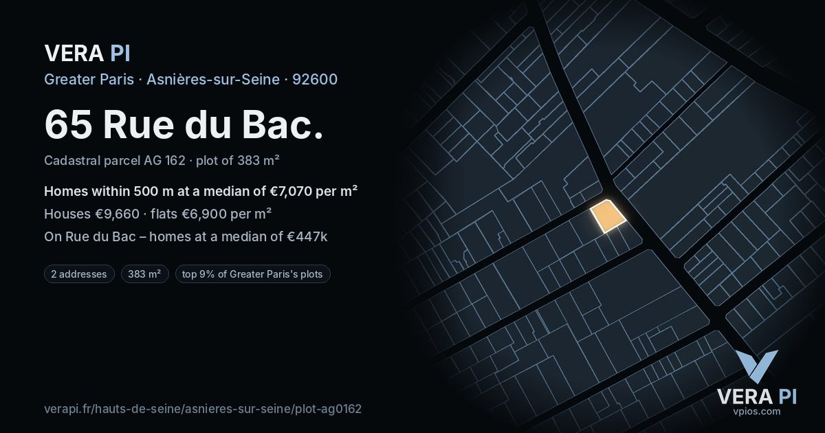 65 Rue du Bac, Asnières-sur-Seine at night – the plot lit, the parcels around coloured by the prices near them