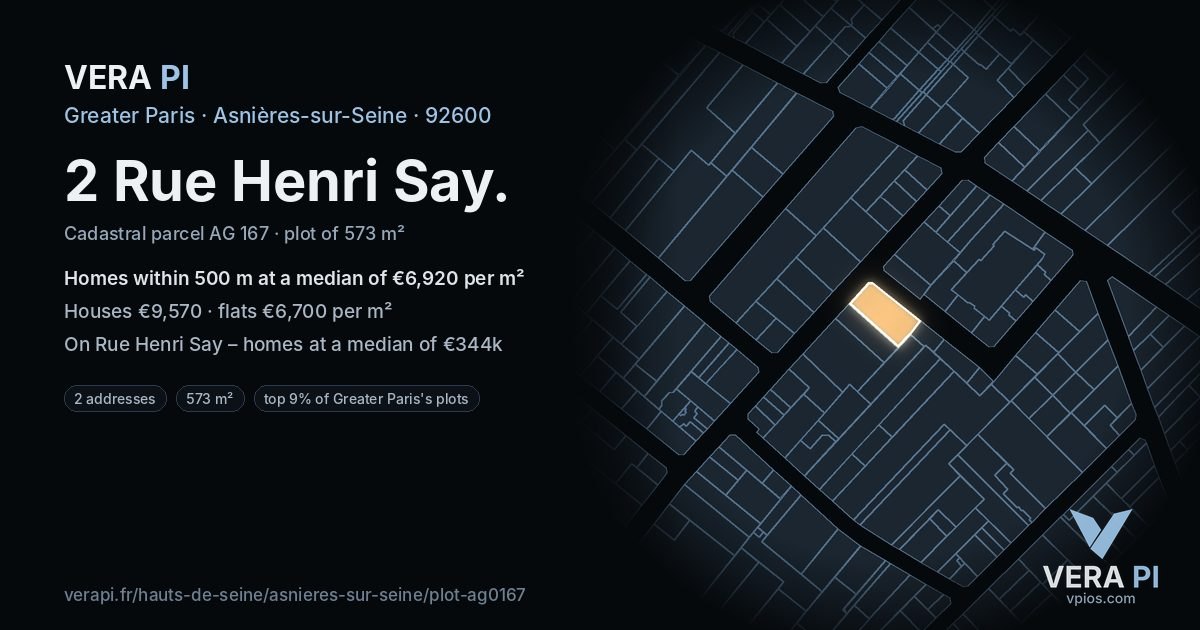 2 Rue Henri Say, Asnières-sur-Seine at night – the plot lit, the parcels around coloured by the prices near them