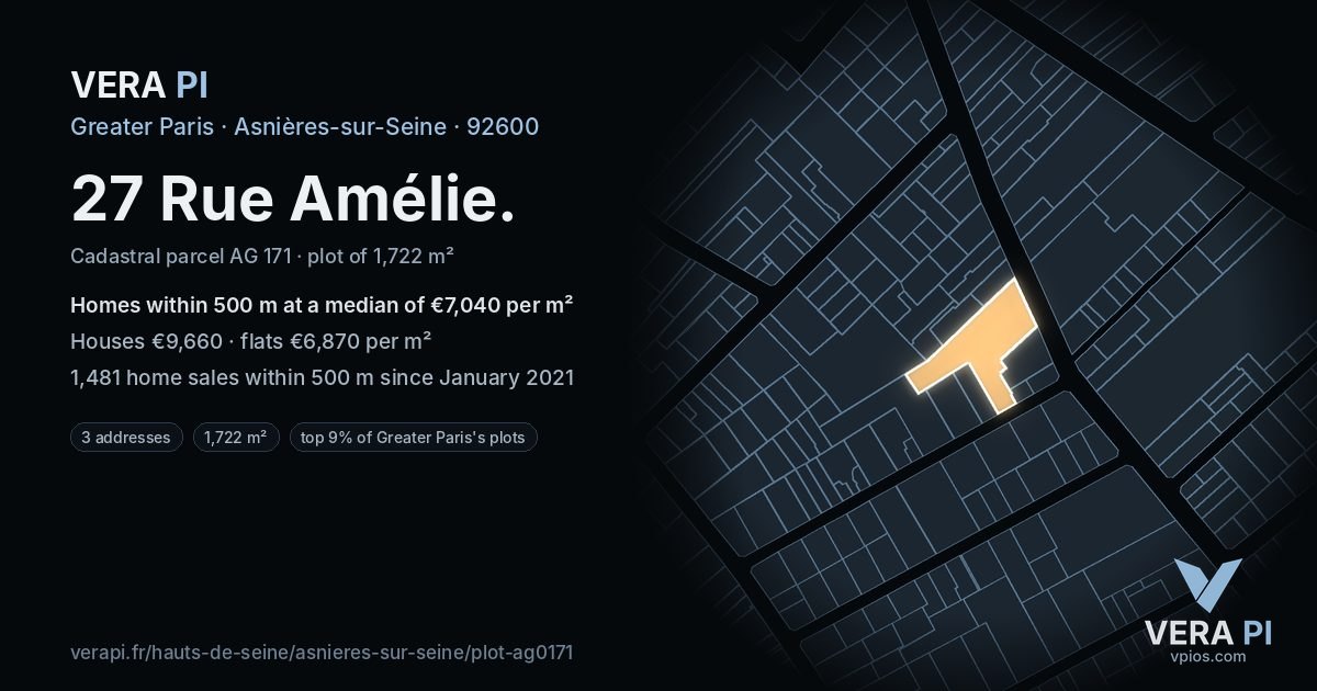 27 Rue Amélie, Asnières-sur-Seine at night – the plot lit, the parcels around coloured by the prices near them