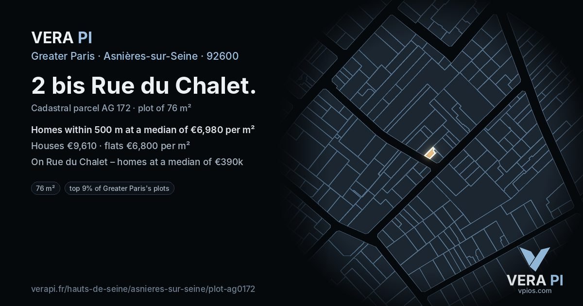 2 bis Rue du Chalet, Asnières-sur-Seine at night – the plot lit, the parcels around coloured by the prices near them