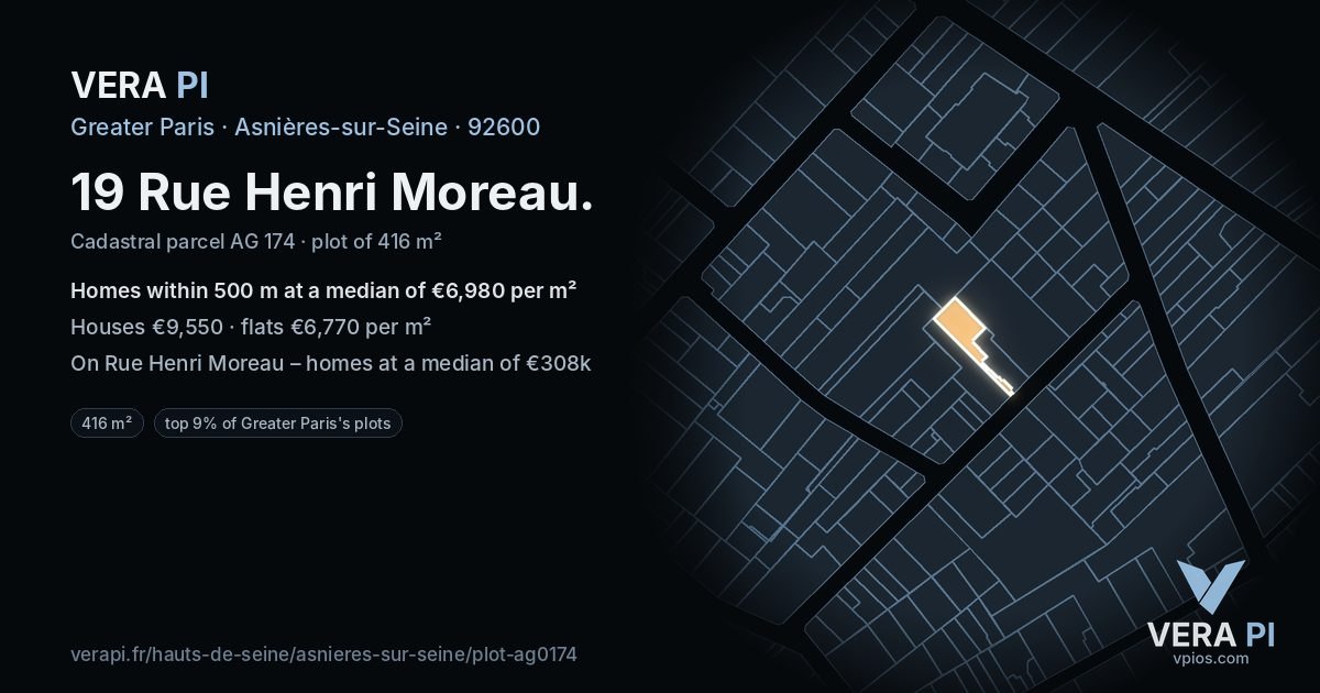 19 Rue Henri Moreau, Asnières-sur-Seine at night – the plot lit, the parcels around coloured by the prices near them
