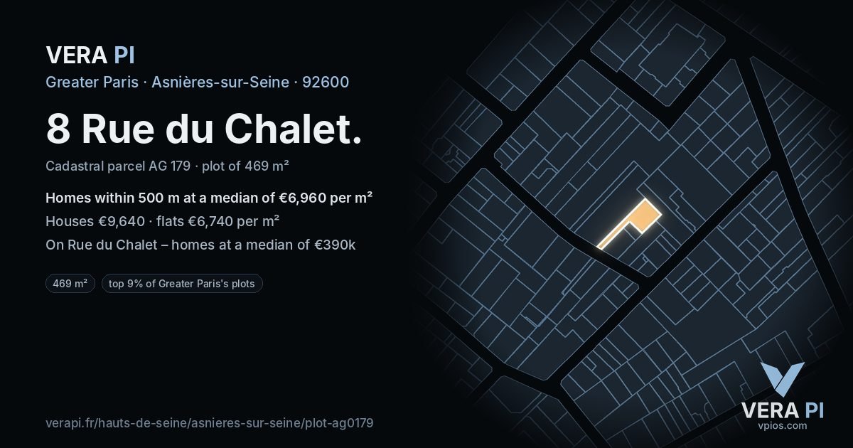 8 Rue du Chalet, Asnières-sur-Seine at night – the plot lit, the parcels around coloured by the prices near them
