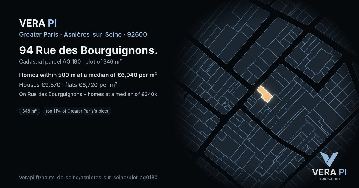94 Rue des Bourguignons, Asnières-sur-Seine at night – the plot lit, the parcels around coloured by the prices near them