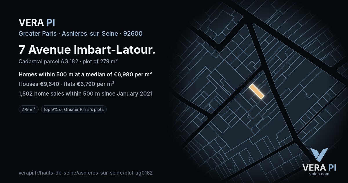 7 Avenue Imbart-Latour, Asnières-sur-Seine at night – the plot lit, the parcels around coloured by the prices near them