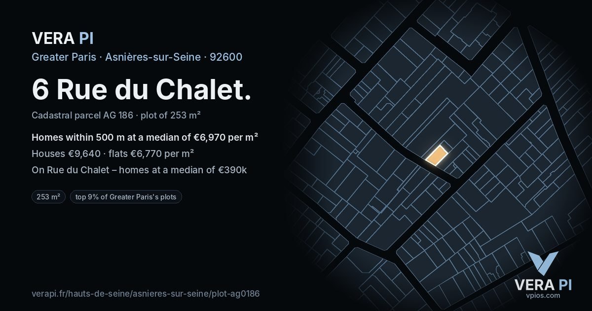 6 Rue du Chalet, Asnières-sur-Seine at night – the plot lit, the parcels around coloured by the prices near them