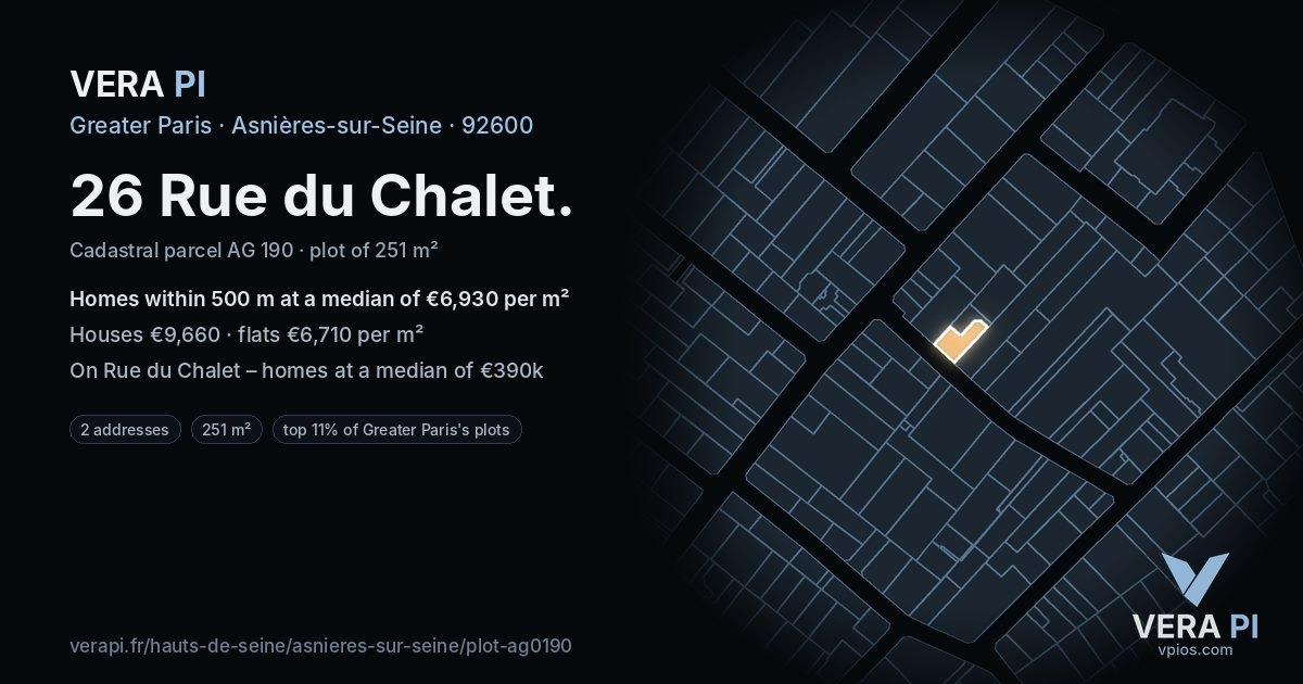 26 Rue du Chalet, Asnières-sur-Seine at night – the plot lit, the parcels around coloured by the prices near them
