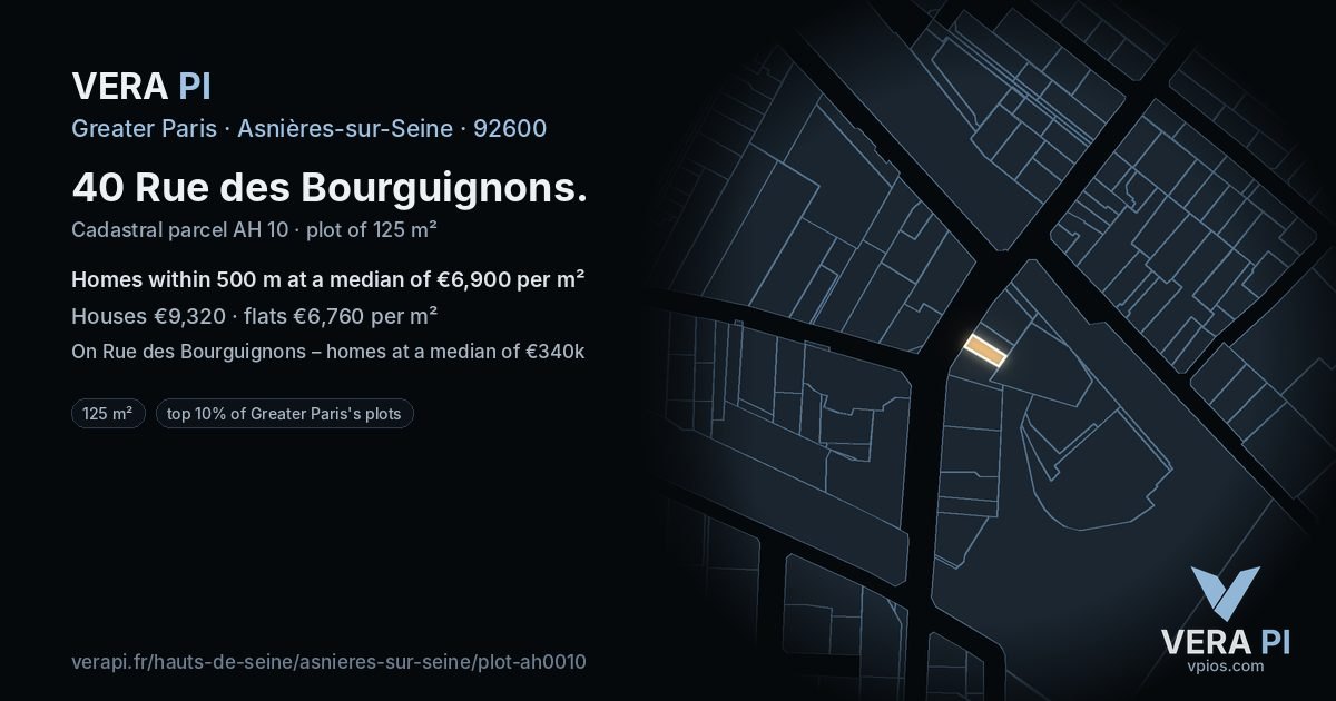 40 Rue des Bourguignons, Asnières-sur-Seine at night – the plot lit, the parcels around coloured by the prices near them
