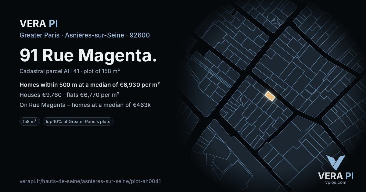 91 Rue Magenta, Asnières-sur-Seine at night – the plot lit, the parcels around coloured by the prices near them