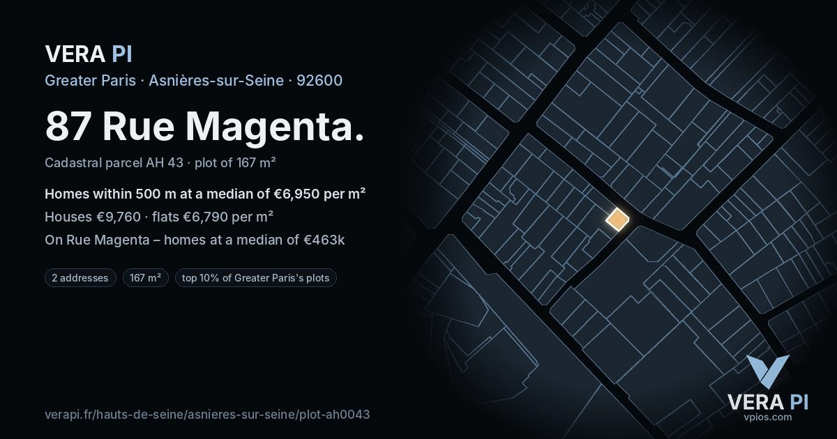 87 Rue Magenta, Asnières-sur-Seine at night – the plot lit, the parcels around coloured by the prices near them