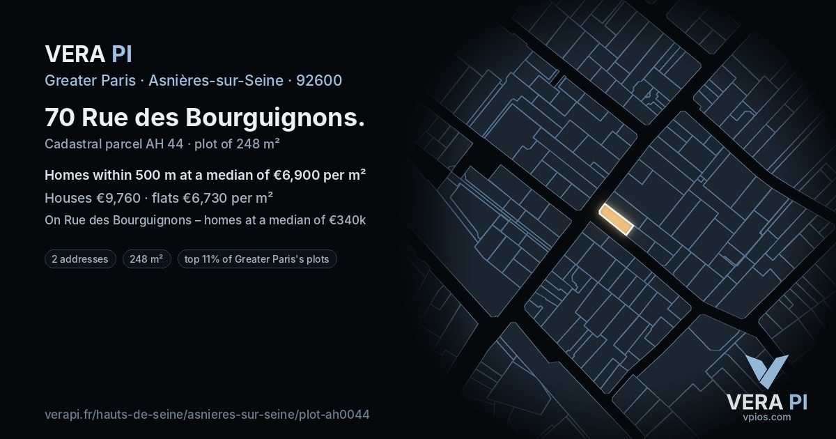 70 Rue des Bourguignons, Asnières-sur-Seine at night – the plot lit, the parcels around coloured by the prices near them