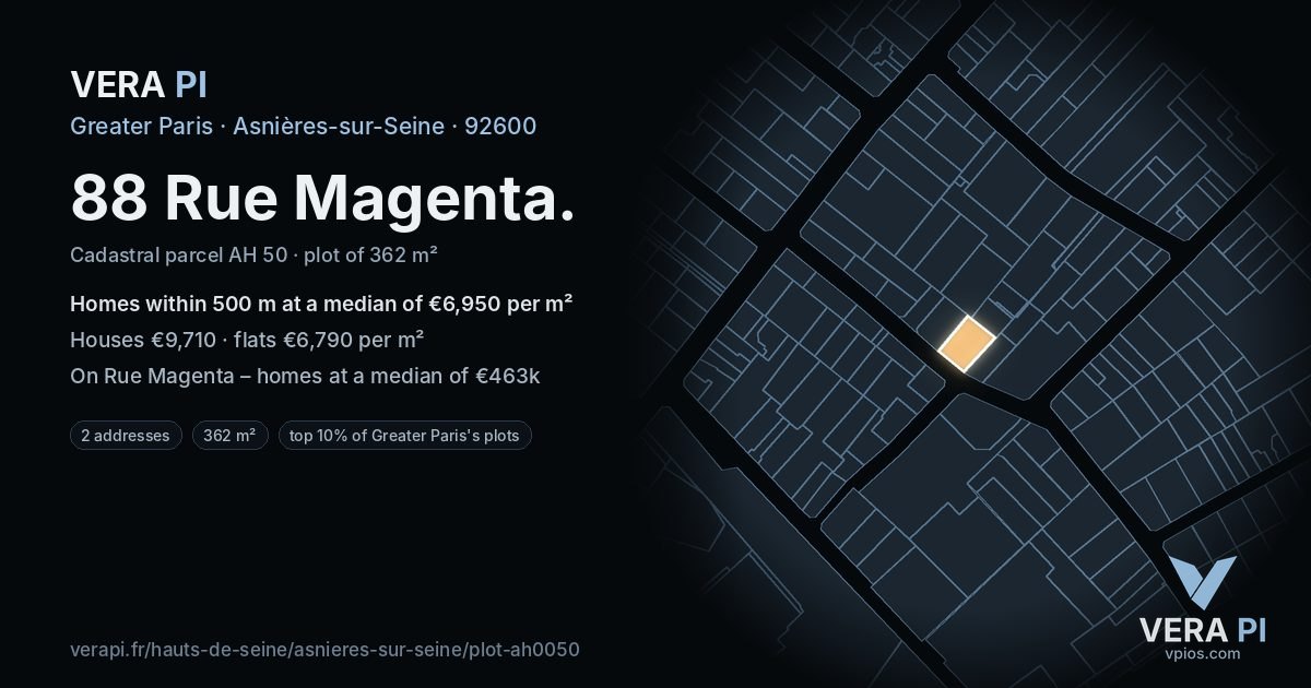 88 Rue Magenta, Asnières-sur-Seine at night – the plot lit, the parcels around coloured by the prices near them