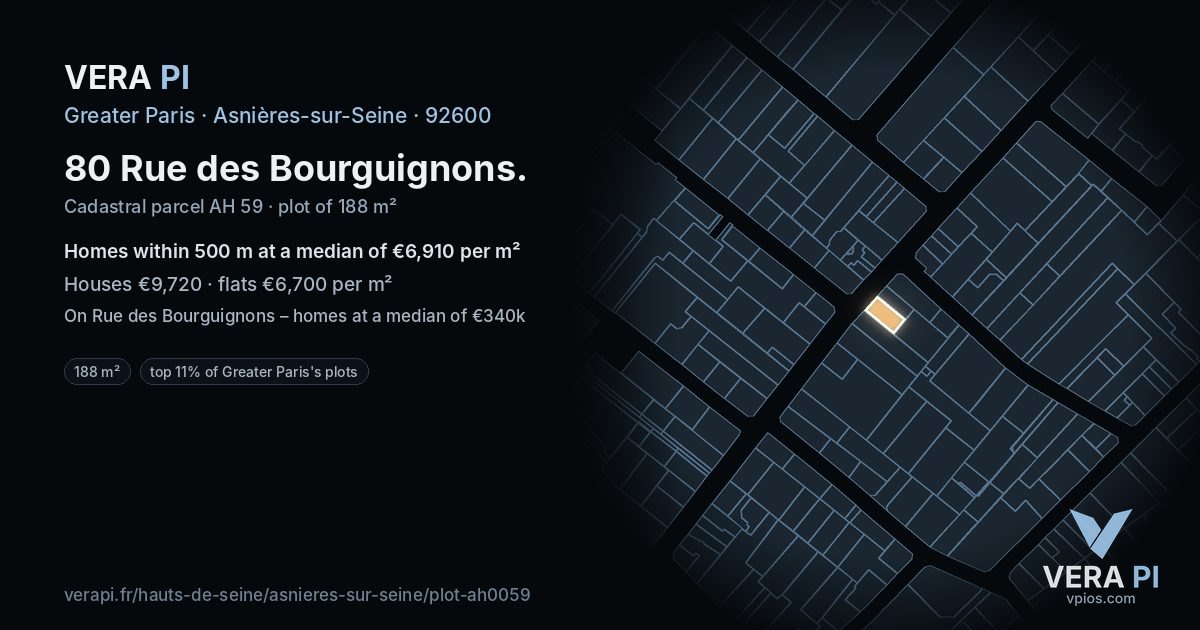 80 Rue des Bourguignons, Asnières-sur-Seine at night – the plot lit, the parcels around coloured by the prices near them