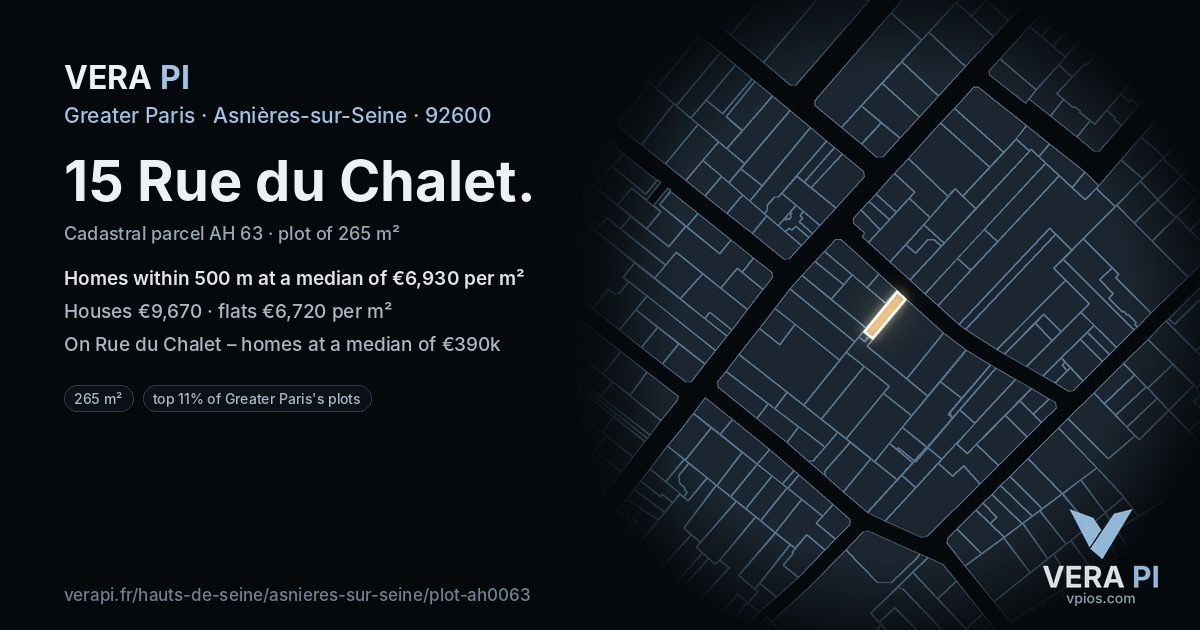 15 Rue du Chalet, Asnières-sur-Seine at night – the plot lit, the parcels around coloured by the prices near them