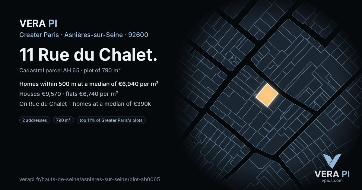 11 Rue du Chalet, Asnières-sur-Seine at night – the plot lit, the parcels around coloured by the prices near them
