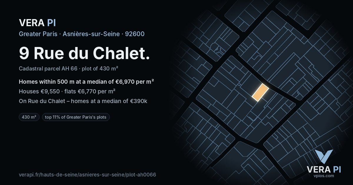 9 Rue du Chalet, Asnières-sur-Seine at night – the plot lit, the parcels around coloured by the prices near them
