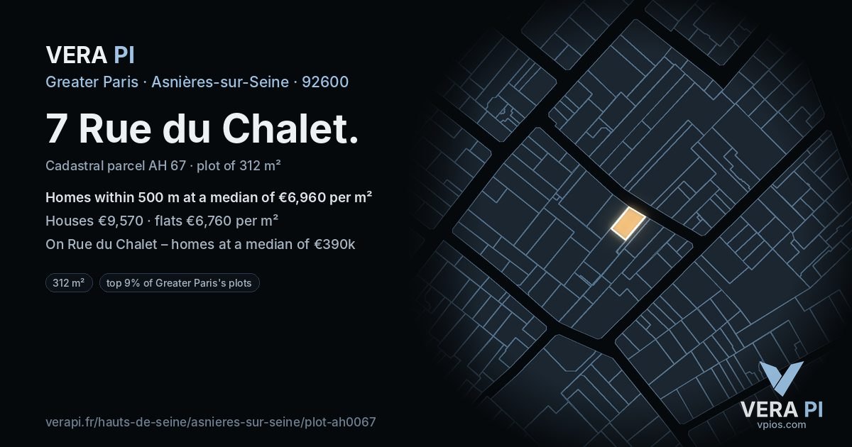 7 Rue du Chalet, Asnières-sur-Seine at night – the plot lit, the parcels around coloured by the prices near them