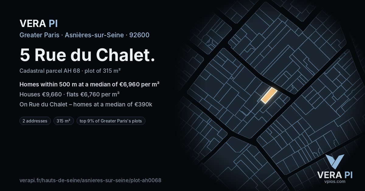 5 Rue du Chalet, Asnières-sur-Seine at night – the plot lit, the parcels around coloured by the prices near them