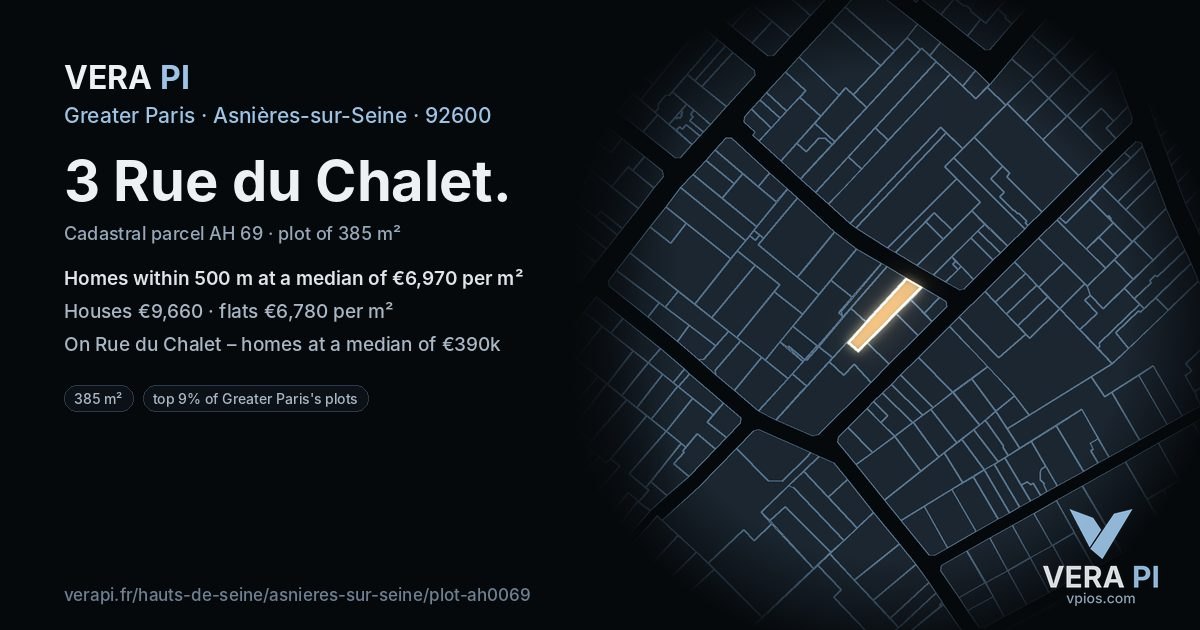 3 Rue du Chalet, Asnières-sur-Seine at night – the plot lit, the parcels around coloured by the prices near them