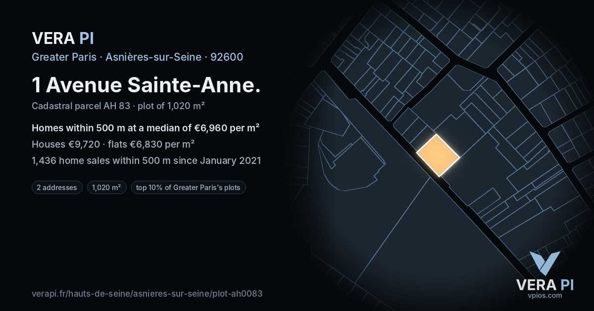 1 Avenue Sainte-Anne, Asnières-sur-Seine at night – the plot lit, the parcels around coloured by the prices near them