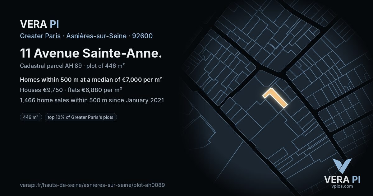 11 Avenue Sainte-Anne, Asnières-sur-Seine at night – the plot lit, the parcels around coloured by the prices near them